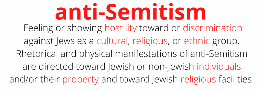 anti-Semitism