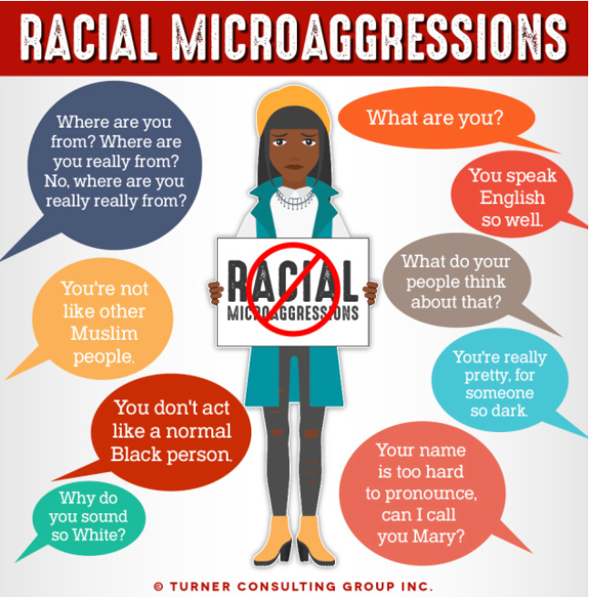 Microaggressions come in various forms and can amass into a detrimental impact