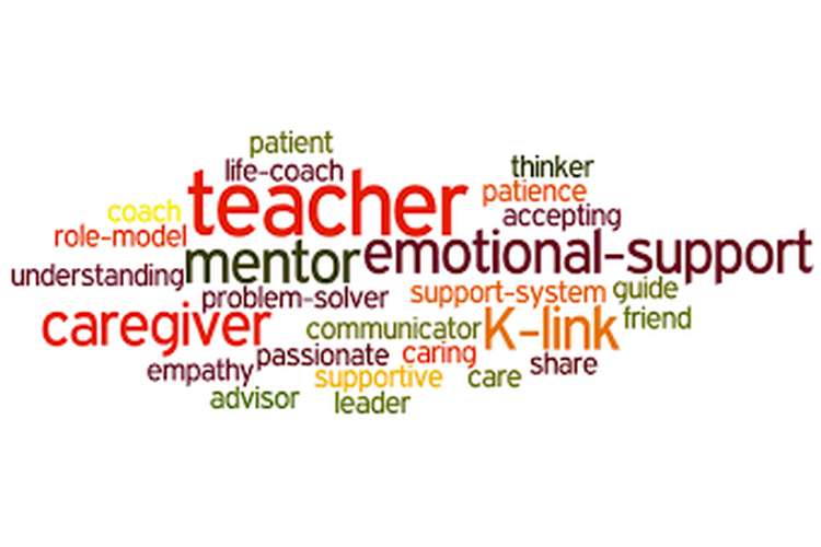 Word web describes roles teachers play in students’ lives, something difficult to maintain through online learning. 

